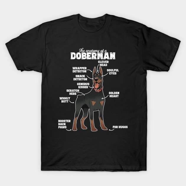 Doberman pinscher apparel online